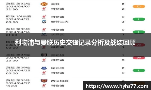 利物浦与曼联历史交锋记录分析及战绩回顾